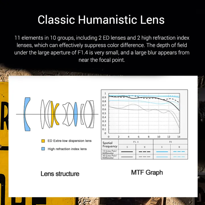 Viltrox%20AF%2023/1.4%20XF%2023mm%20F1.4%20Large%20Aperture%20Humanistic%20Camera%20Lens%20Compatible%20with%20FUJIFILM%20X-mount%20ILDC%20Camera%20X-PRO1/2/3%20X-T2/3%20X-T10/20/30%20-%20Image%203