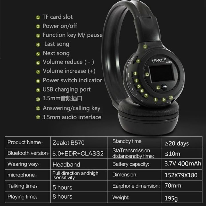 B570%20Foldable%20HiFi%20Stereo%20Wireless%20Bluetooth%20Headphone%20with%20LCD%20Screen%20FM%20Radio%20Micro-SD%20Slot%20-%20Image%209