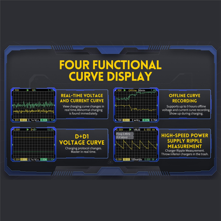 USB%20Tester%20USB%20Tester%20Multifunction%20-FNB58%20Type-C%20Fast%20Charge%20Voltmeter%20Ammeter%20with%20Capacity%20&%20Ripple%20Measurement%20-%20Image%205