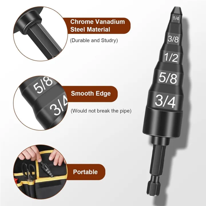 5-In-1%20HVAC%20Repair%20Tool,%202PCS%20Air%20Conditioner%20Copper%20Pipe%20Tube%20Expander%20Soft%20Copper%20Tubing%20Swaging%20Tool%20Easy%20to%20Use%20-%20Image%203