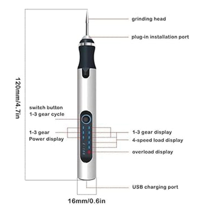 Mini%20Electric%20Grinder%20Cordless%20Electric%20Drill%20DIY%20Engraving%20Pen%20Engraving%20Machine%20Electric%20Small%20Grinding%20Pen%20(A)%20-%20Image%204