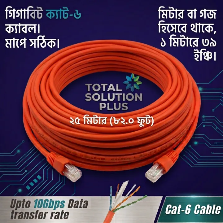 wifi%20cable%20Cat6%20Cable%20Internet%20Cable%201gbps%20Rj45%20Ethernet%20Lan%20Network%20Cord%20Cable%20Lead%20Gray/White%20Ready%20Cable-High-Speed%20Internet%20Connectivity%20With%20Cat6%20Cable%2010/15/20/25/30/50%20meter%20-%20Image%205