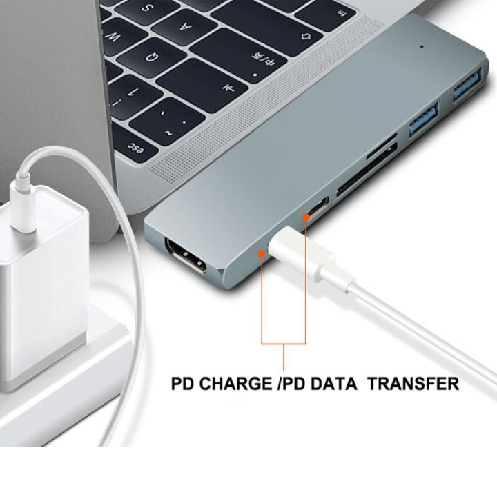 7%20in%201%20USB%20C%20Hub%20for%20MacBook%20Pro%20Air%2013%2015%20inch%20M1%202022/2021-2018,%20MacBook%20Adapter%20with%204K%20HDMI,%20100W%20PD%202%20USB%203.0%20and%20SD/Micro%20-%20Image%204