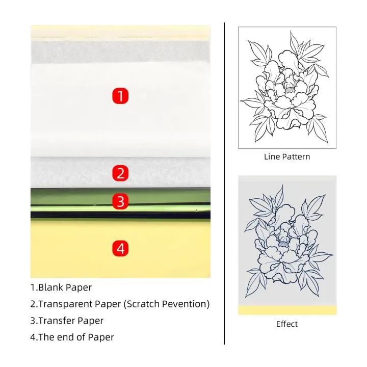 ATOMUS%20Tattoo%20Stencil%20Transfer%20Printer%20Machine%20with%2010pcs%20Tattoo%20Transfer%20Paper-eu%20-%20Image%202
