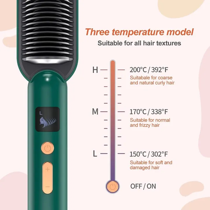 Hair%20Straightener%20Comb%20-%20FH909%20Professional%20Electric%20Hair%20Straighener%20Comb%20-%20Image%203