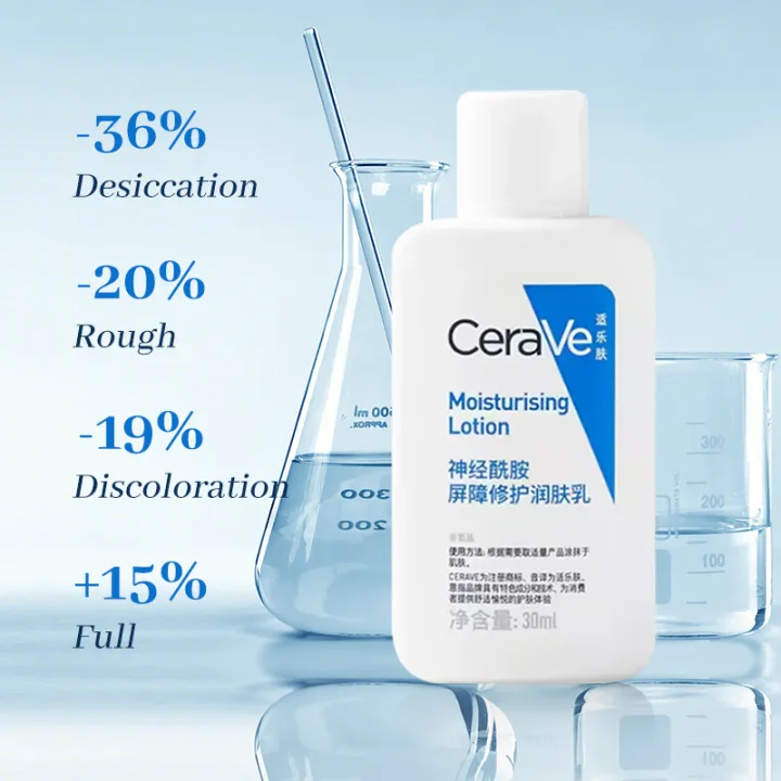 CeraVe%20Moisturising%20Lotion%20Long-lasting%20Face%20Moisturizer%20Repairing%20Body%20Lotion%20Ceramide%20-%20Image%205