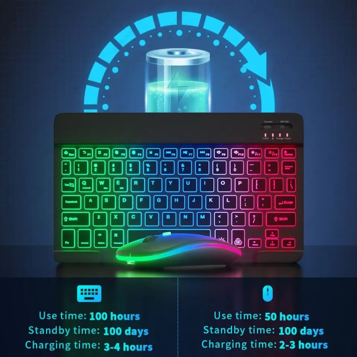 RGB%20Wireless%20Bluetooth%20Keyboard%20&%20mouse%20combo%20-%20Image%202