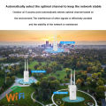 KuWFi Outdoor WiFi 1200Mbps Dual Band AP Router Wireless Access Point Wide-Area Waterproof Long Range Wireless Coverage. 