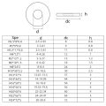 M3/M4/M5/M6/M8-M20 Din9021 Large Flat Washer 304 Stainless Steel Big Metal Gasket Meson Plain Washers. 
