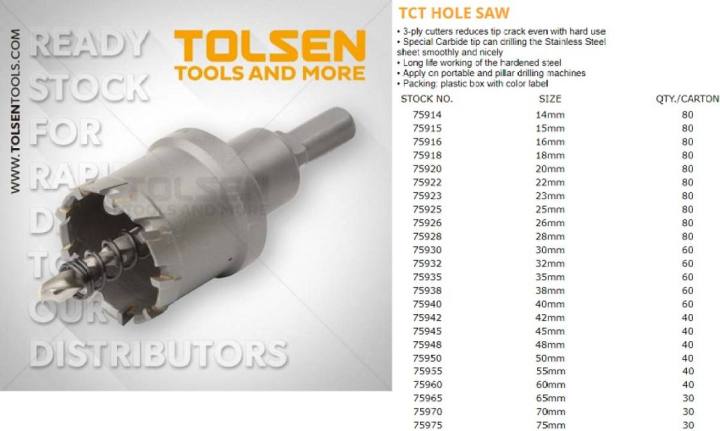 TOLSEN%2065mm%20TCT%20Hole%20Saw%20For%20Stainless%20Steel%20Metal%20Alloy%20Special%20Carbide%20tip%203%20-%20Ply%20Cutters%20Model%20No:%2075965%20-%20Image%203