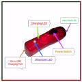 Super Bright Rechargeable Led Powerful Flashlight Torch durable high brightness rechargeable flash light for household hand lamp use 18650 Battery - Torch Light.