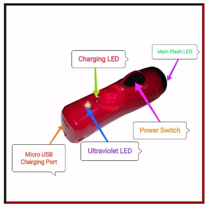 Super%20Bright%20Rechargeable%20Led%20Powerful%20Flashlight%20Torch%20durable%20high%20brightness%20rechargeable%20flash%20light%20for%20household%20hand%20lamp%20use%2018650%20Battery%20-%20Torch%20Light%20-%20Image%205