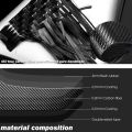 BRADOO- Carbon Fiber for Mini Cooper F55 F56 Console Navigation Screen Frame Trim.