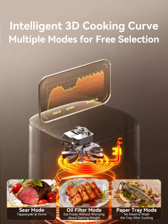 TQIU%206.5L%20DOBUL%20HEATING%20Air%20Fryer%20S3%20-%20Image%203