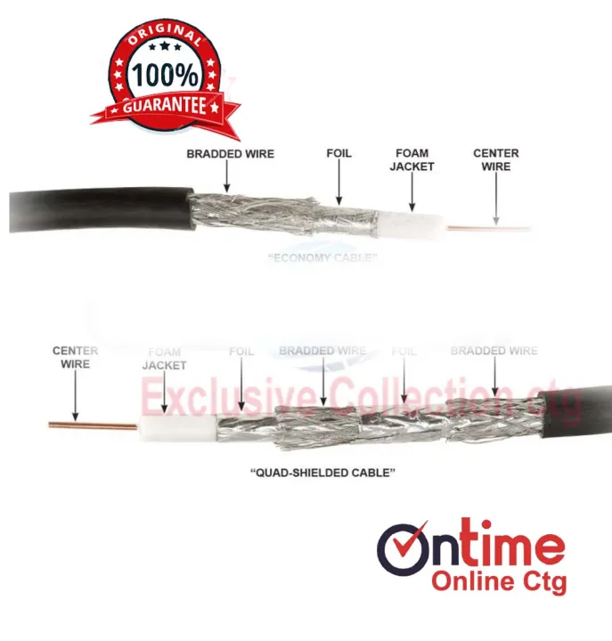 Dish%20Cable%20Connector%20with%20scrow%20Stilness%20still%201pcs%20-%20Image%206