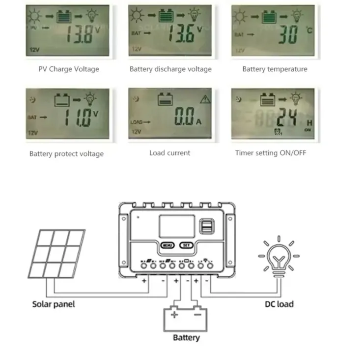 Solar%20Charger%20Controller%2010A%20Solar%20Controller%20Box%20Digital%20PWM%20Controller%20-%20Image%208