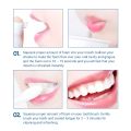 Lanbena Teeth Whitening Mousse Toothpaste - 60ml. 