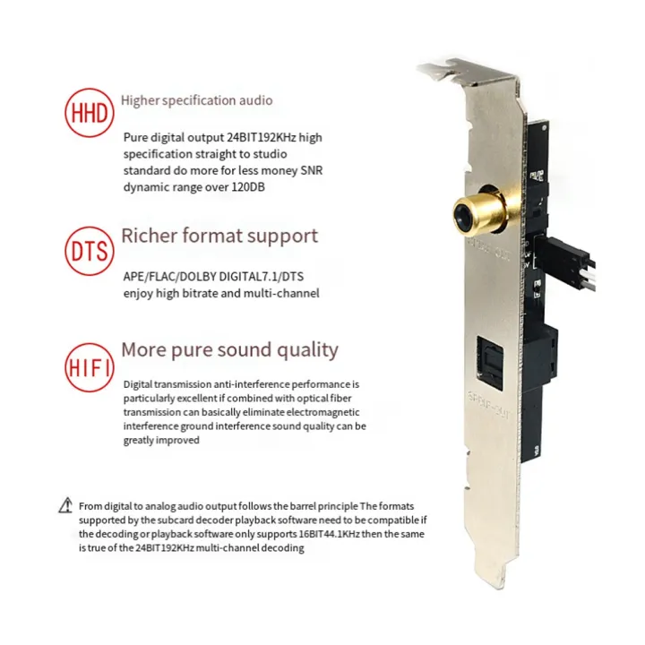 24Bit%20192KHz%20Optical%20Fiber%20Coaxial%20Daughter%20Card%20Set%20Kit%20SPDIF%20OUT%20for%20Universal%20Computer%20Motherboard%20Digital%205.1%20Sound%20Card%20AC3%20Set%20Kit%20-%20Image%204