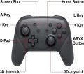 Wireless Gamepad Double Vibration One key awake up Bluetooth Controller With NFC 6 Axis Gyro Joystick For Nintendo Switch Pro. 