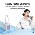 Anker Zolo Charger 20W IQ & PD 3.0.