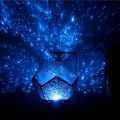 【Happy baby toy store】60000 Starry Sky Projector Light Assembly Home Planetarium Bedroom HYD88. 