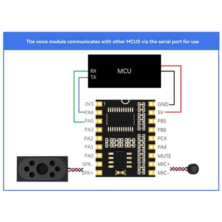 AI%20Offline%20Recognition%20Module%20ASR-PRO%20Intelligent%20Speech%20Recognition%20Control%20Module%20Pin%20Headers%20Already%20Soldered%20-%20Image%206