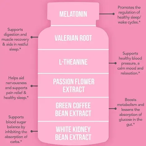 60%20Tablets%20GEN.CELL%20Night%20Time%20Fat%20Burner%20Tablets%20%20for%20Women%20-%20Image%203