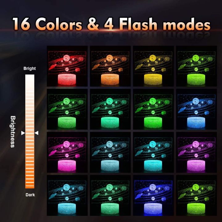 Solar%20System%20Nine%20Planets%20Lava%20Decor%20Night%20Light%20Space%20Universe%203D%20LED%20RGB%20Bedroom%20Sleeping%20Side%20Table%20Lamp%20For%20Birthday%20Gift%20-%20Image%202