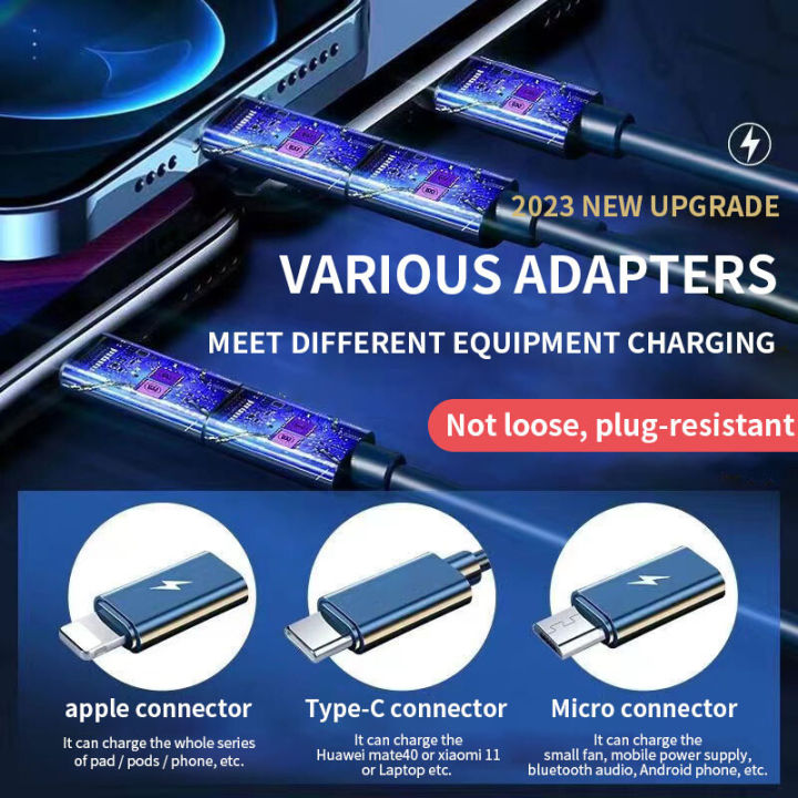 %E3%80%90FUPANG%E3%80%91%E2%99%A5Ready%20stock%20free%20shipping%E2%99%A5Five%20in%20one%20multifunctional%20universal%20charging%20cable%20box,%20mobile%20holder%20data%20cable%20-%20Image%203