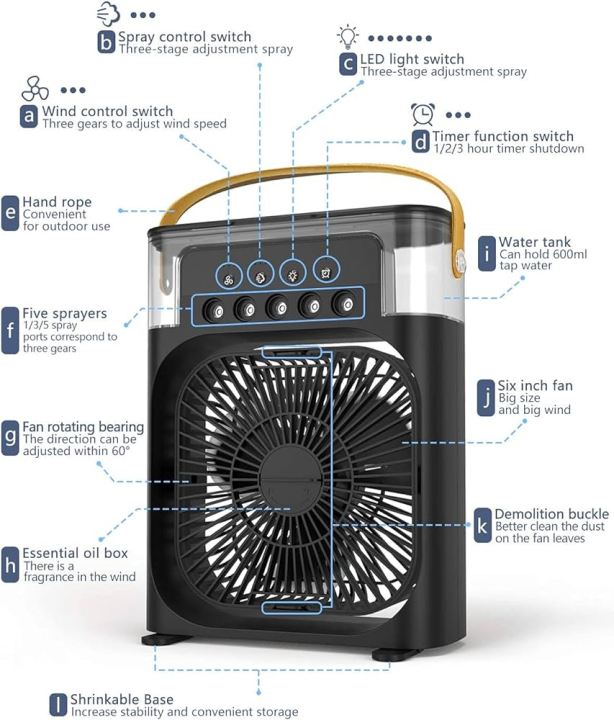 Portable%20USB%20Air%20Cooler%20Fan%20with%20Dream%20Light%20and%20Humidifier%20-%20Image%204