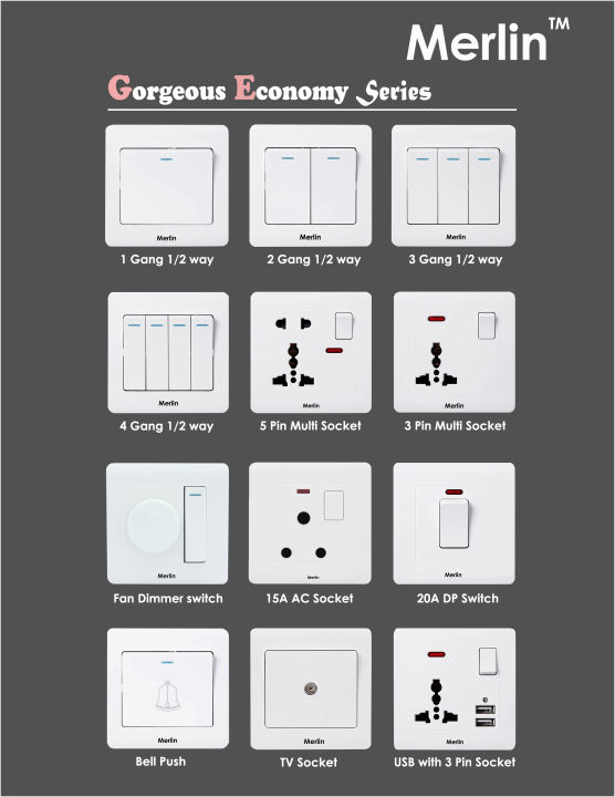 TV%20Dish%20Cable%20Socket%20Electrical%20Wall%20Television%20Switch%20(MERLIN)%20-%20Image%204