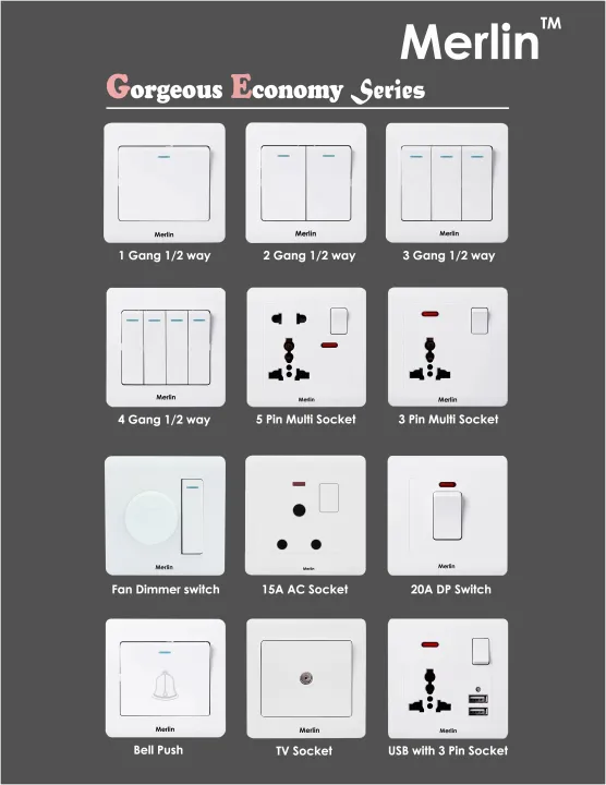 TV%20Dish%20Cable%20Socket%20Electrical%20Wall%20Television%20Switch%20(MERLIN)%20-%20Image%204