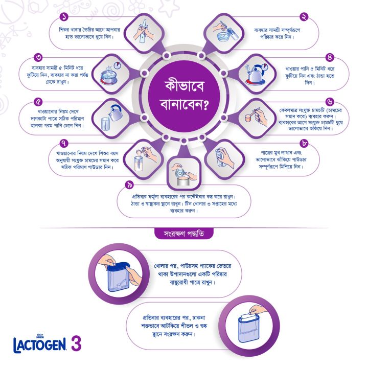 LACTOGEN%203%20(12-24%20Months)%20Infant%20Formula%20Baby%20Milk%20Powder%20400g%20TIN%20-%20Image%202