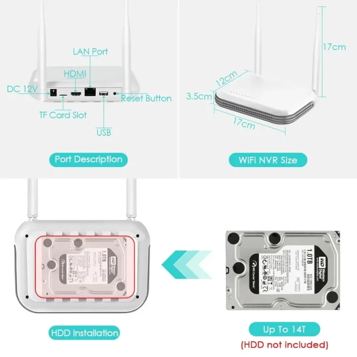 Mini%208CH%20Wifi%20NVR%205MP%20XMeye%20WIFI%20Video%20Recorder%20For%20Wireless%20Security%20System%20IP%20Camera%20Support%20Face%20Detection%20TF%20Card%20Slot%20-%20Image%203