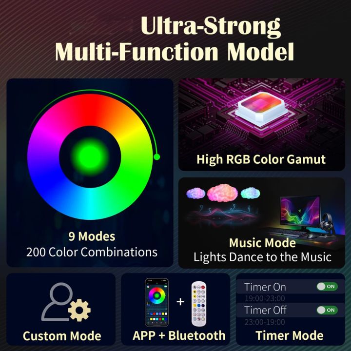 RGB%203D%20Cloud%20Light%20Thundercloud%20Light%20Compact%20Rhythm-Based%20Music%20Night%20Lamp%20for%20Indoor%20Use%20Bedroom%20Gaming%20-%20Image%203