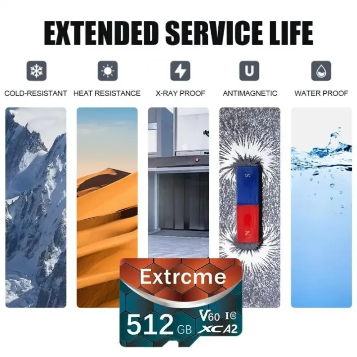 TF%20Card%20Memory%20Card%20128GB%20High%20Speed%20With%20SD%20Adapter%20A2%20U3%20Class%2010%20V60%20SD/TF%20Flash%20Card%20512GB%20For%20Phone/Camera/Laptop%20-%20Image%203