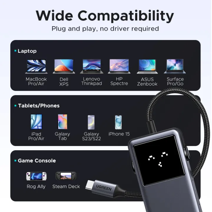 %E3%80%90New%E3%80%91UGREEN%20Uno%20USB%20C%20HUB%206-in-1%204K60Hz%20PD100W%2010Gbps%20USB3.2%20Splitter%20Adapter%20for%20Laptop%20Macbook%20Pro%20Air%20M3%20Samsung%20S25%20S24%20Ultra%20USB%20Expander%20Docking%20Station%20-%20Image%208
