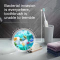 【Limited-time offer】 UV Light Sterilizer Toothbrush Holder Cleaner Toothpaste Dispenser Wall Mount Creek. 