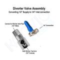 RO Water Connector 6mm SS For RO & UV Water Purifier system.