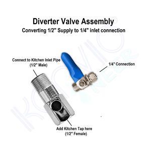 RO%20Water%20Connector%206mm%20SS%20For%20RO%20&%20UV%20Water%20Purifier%20system%20-%20Image%206