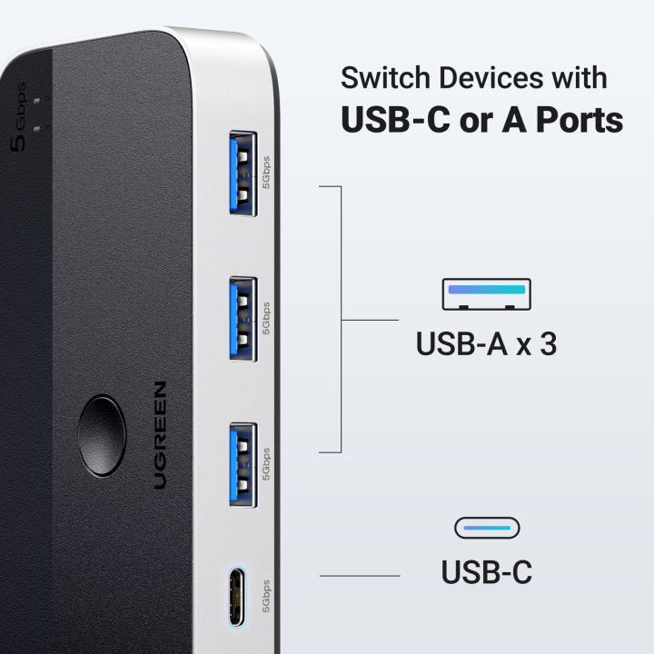 UGREEN%20USB%203.0%20Switch%202%20Computers%20Sharing%20USB%20C%20and%20A%20Devices,%204%20Port%20USB%20Switcher%20Shareing%20Keyboard%20and%20Mouse,%20Printer%20Scanner%20USB%20Switch%20Hub%20for%20Two%20Computers%20with%202%20USB3.0%20Cables%20and%20Remote%20-%20Image%203