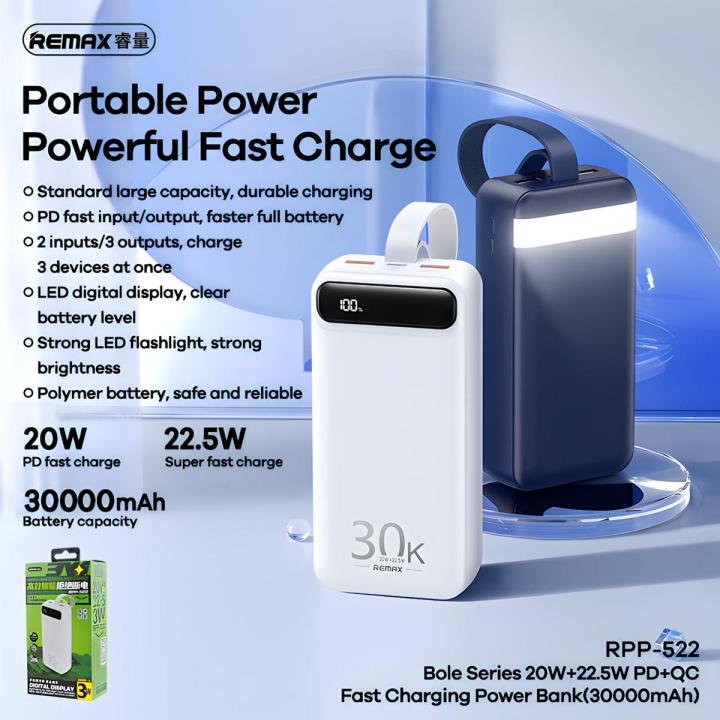 REMAX RPP522 30000mAh PD20W+QC22.5W Fast Charging 3 Output & 2 Input