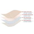 Baby Waterproof Bed Pad Kids Natural Organic Color Cotton Absorbent Mattress Toddler Bedwetting Mat Crib Pee Urine Pads Changing Underpads Diaper For Incontinence Pet Elderly.... 