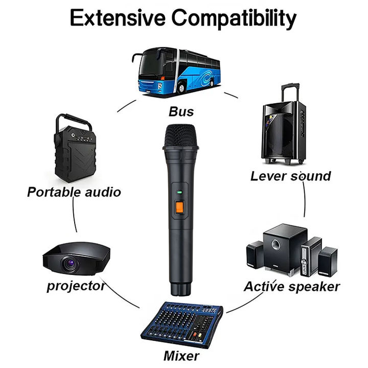 Heikuding%20Wireless%20Microphone%20Dynamic%20Microphone%20System%20for%20Karaoke%20Singing%20Dj%20Microphone%20Party%20Speaker%20-%20Image%204