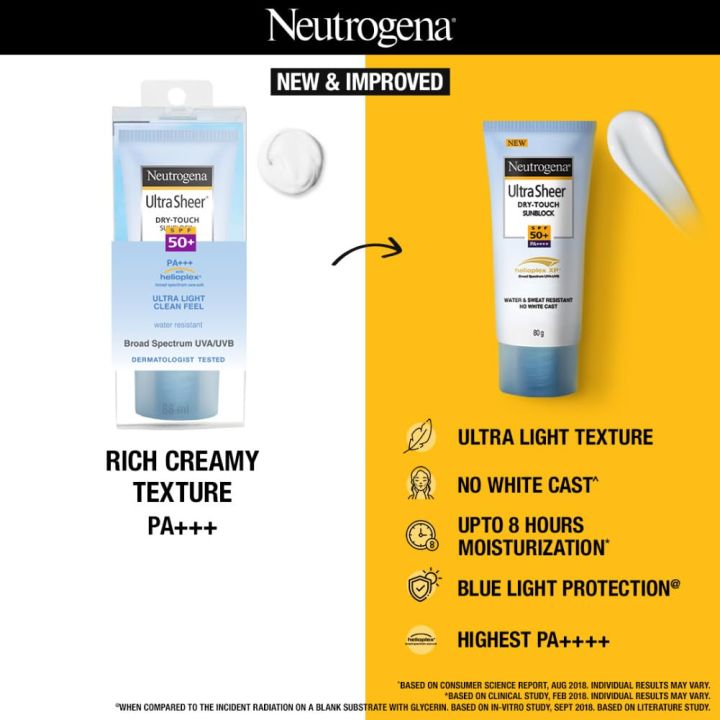 Neutrogena%20Ultra%20Sheer%20Dry-Touch%20Sunblock%20Cream-80%20gram%20-%20Image%202