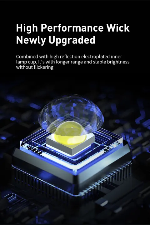 Philips%20Rechargeable%20Flashlight%20Torch%20LED%20USB%20Portable%20Torches,%204%20Modes%20Aluminum%20Alloy%20Torchlight,%20LED%20Infinitely%20Dimmable%20Ultra-long%20Zoom%20for%20Camping%20-%20Image%207