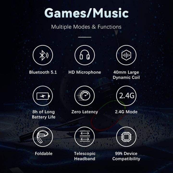 %E3%80%90FUPANG%E3%80%912.4G/Wired/Bluetooth%20Wireless%20Gaming%20Headset%20E-sports%20Gaming%20Headphone%20Stereo%20Music%20Over%20the%20with%20Mic%20for%20PS/PC%20Computer%20-%20Image%204