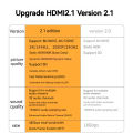 hdmi cable 2.1 HD cable 8K60HZ TV projector laptop 4k144hz monitor connection cable.