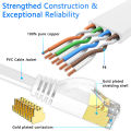 Cat6 Ethernet Cable 10Gbps Network Cable Flat Lan Cable for Router Gold-plated RJ45 Laptop Network Cable Patch Cord Cat 6. 