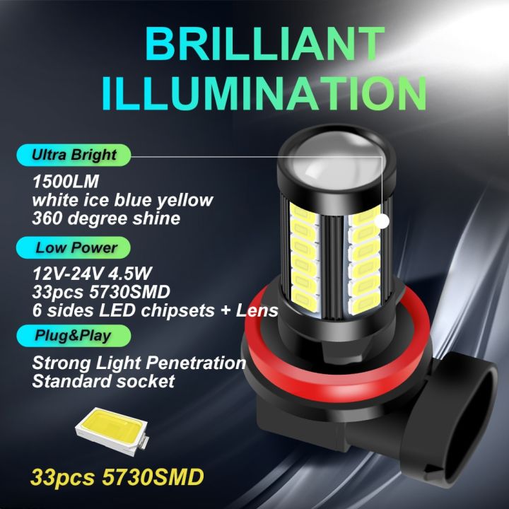 2Pcs%20H11%20H8%209006%20HB4%209005%20PSX24W%20H16EU%20HB4%20High%20Quality%205730%20LED%20Auto%20Fog%20Lamp%20Car%20Anti%20Fog%20Light%20Bulb%206000K%20White%20Blue%20Yellow-PSX26W%20-%20Image%204